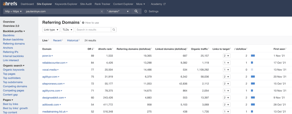 paularoloye backlink proflle